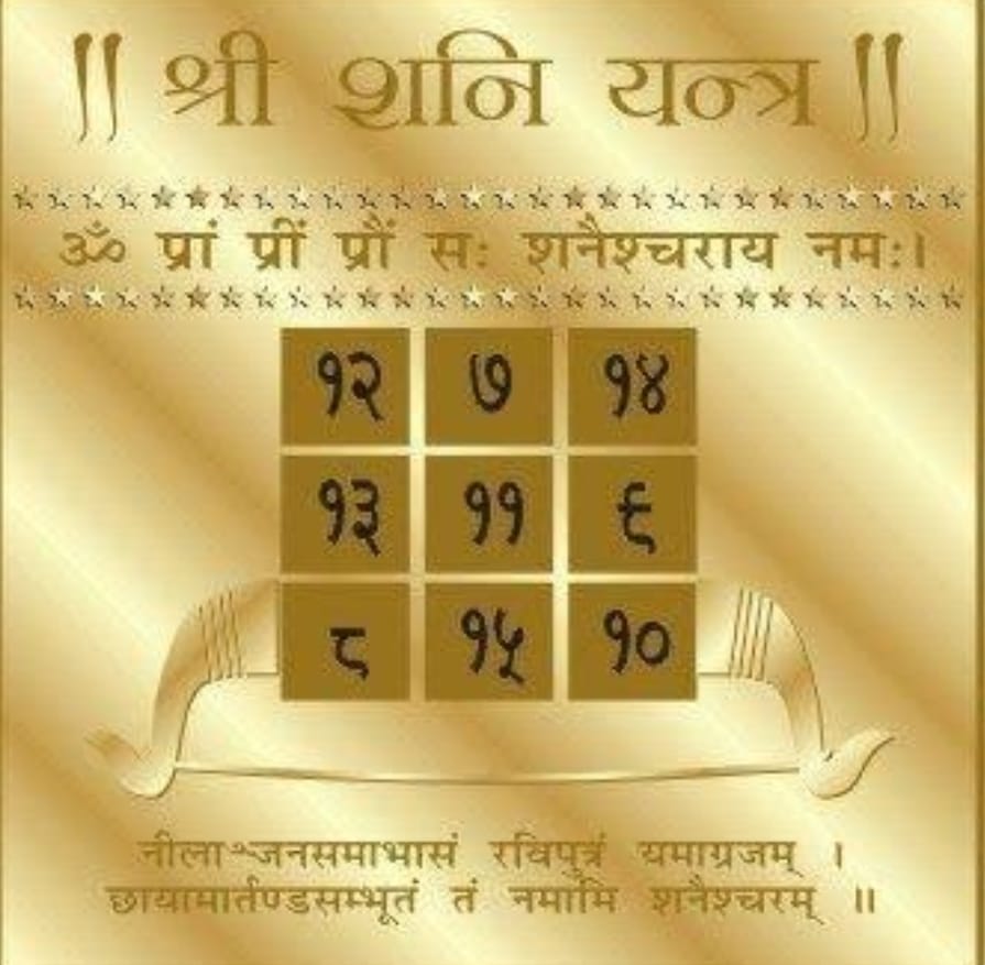 शनि यंत्र